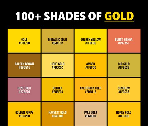 100 Shades Of Gold Color Names HEX RGB CMYK Codes Gold Color