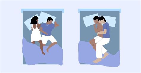 12 Couple Sleeping Positions And What They Mean