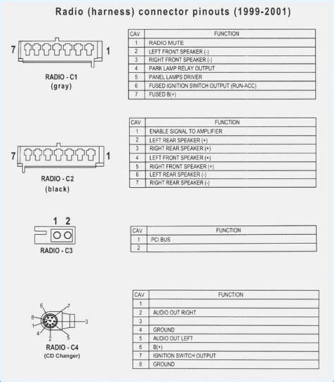 Voltage, ground, solitary component, and buttons. 1992 Jeep Cherokee Radio Wiring Diagram - Beccaobergefell