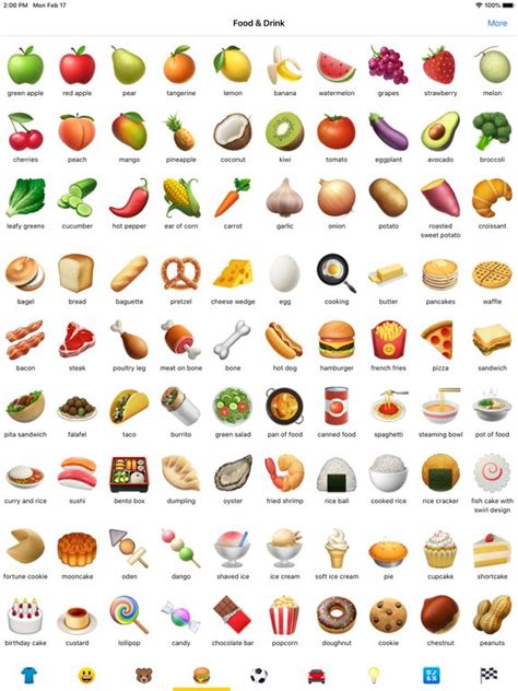 Emoji Meaning Dictionary List App Price Drops Emoji Emoji