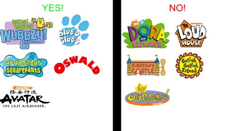 My Yes And No Nickelodeon And Nick Jr Shows By Dylanfanmade2000 On