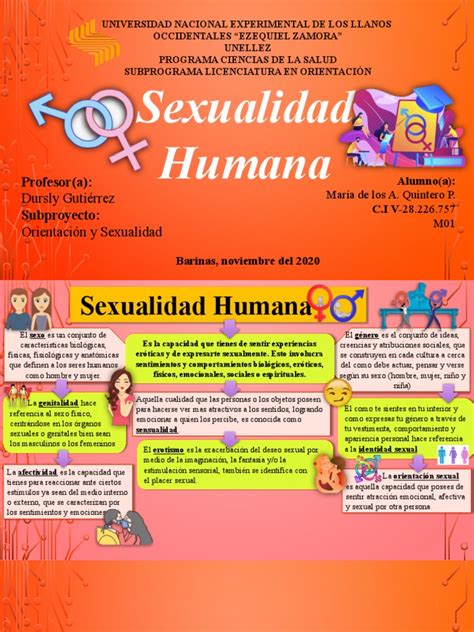 Sexualidad Humana Pdf La Sexualidad Humana Las Emociones