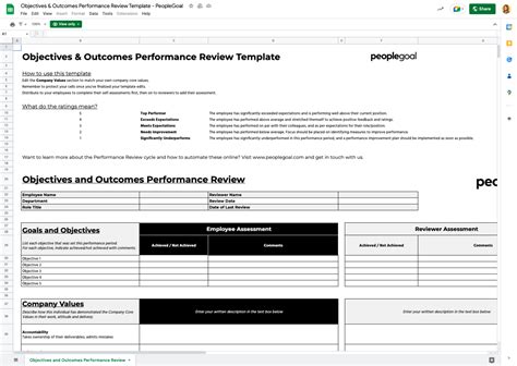 Free Employee Performance Review Templates Clickup