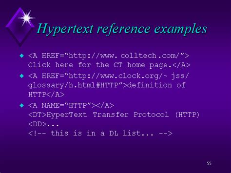 Hypertext Reference Examples