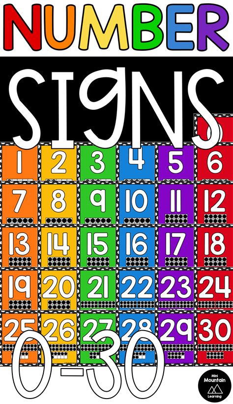 Number Signs 0 30 To Hang In The Classroom They Can Also Be Used As