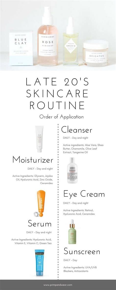 End Of The 20s Skincare Routine Beautyroutinecalendar