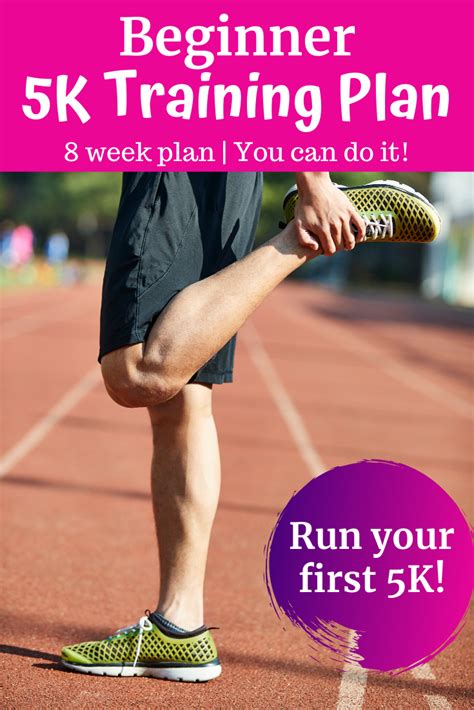 If Youre Searching For Running For Beginners You Probably Are Looking For Guidance On How To