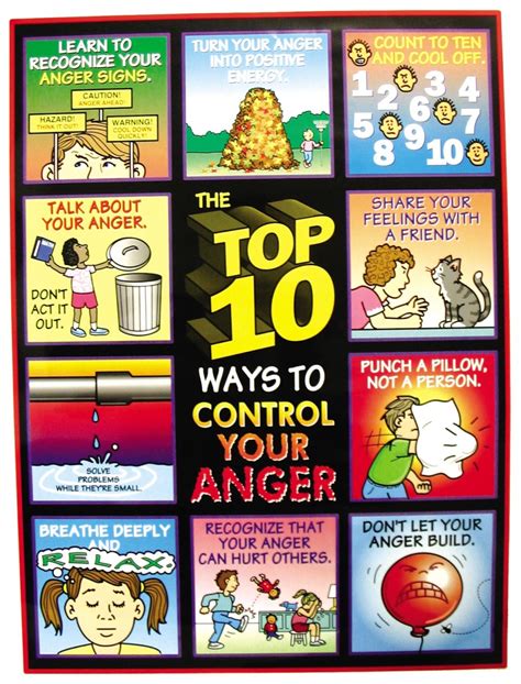 Tame Your Temper Tips To Control Your Anger Support For Stepdads