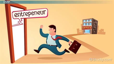 Entrepreneurs Personality Types And Characteristics Lesson