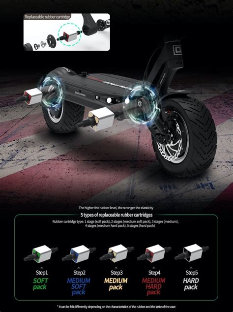 Dualtron Thunder Electric Scooter Minimotors Nordic