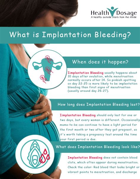 Implantation Bleeding Signs Symptoms Causes And Facts