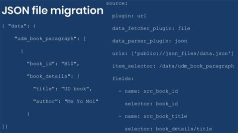 Migrating Json Files Into Drupal Understand Drupal