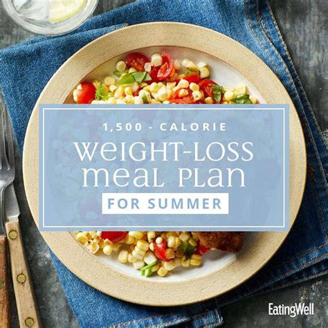 Weight Loss Meal Plan For Summer 1500 Calories Eatingwell