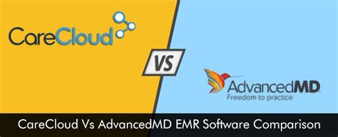 Carecloud Vs Advancedmd Emr Software Comparison Medical Practice