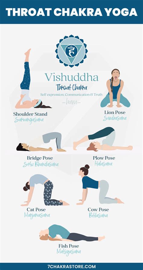 chakra yoga best yoga poses for 7 chakras 7 chakra store