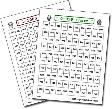 Printable Number Charts 1 1000 Lewis Browns Coloring Pages