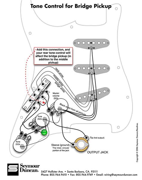 I have mad hatter's solderless guitar electronics in nearly all my guitars now, and have been using their guitar wiring upgrades since i discovered them 3 years ago, when i learned that steve vai had. 88 best images about guitar wiring on Pinterest ...