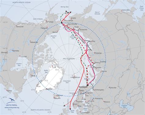 Northeast Passage Arctic Portal