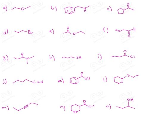 Functional Groups In Organic Chemistry Chemistry Steps