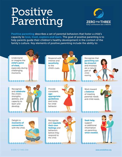 Parenting Tips For Parents A Place To Build Parenting Skills That Help