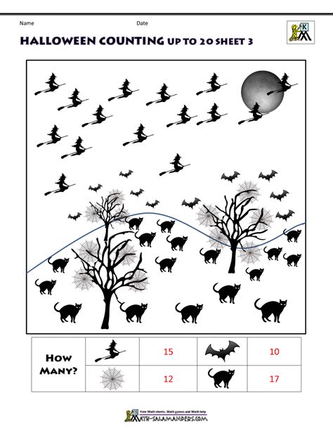 1st Grade Math Worksheets Engaging Practice For Young Learners