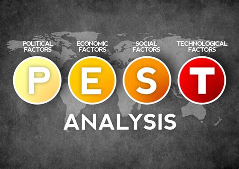 Willing to know pestle analysis definition and examples? Pest Analysis