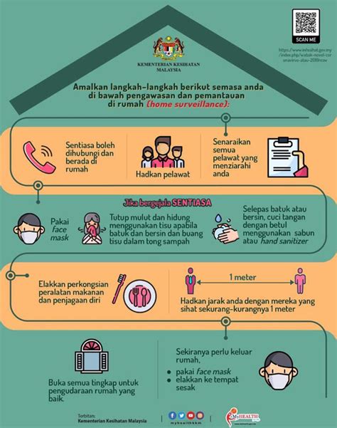 Kementerian kesehatan dipimpin oleh seorang menteri kesehatan (menkes) yang sejak 27 oktober 2014 dijabat oleh nila moeloek. 10 Infografik KKM Berkaitan Covid-19 Di Malaysia