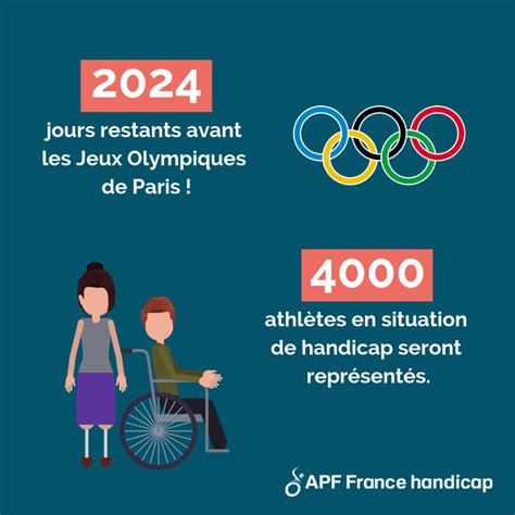 Les jeux olympiques (jo), aussi appelés jeux olympiques modernes, puisqu'ils prolongent la tradition des jeux olympiques de la grèce antique, sont des événements sportifs internationaux majeurs, regroupant les sports d'été ou d'hiver, auxquels des milliers d'athlètes participent à travers différentes compétitions tous les quatre ans, pour chaque olympiade moderne. Jeux Olympiques de Paris : J-2024 ! | APF France handicap