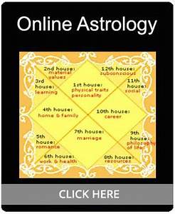 Free Online Indian Vedic Astrology Birth Chart Calculator Uqalypy1va