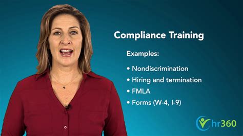 The best diversity training programs are effective and easy for employers to purchase and deploy. Planning an Effective Employee Training Program - YouTube