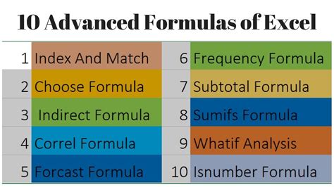 10 Formulas De Excel