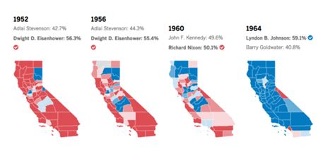 After Decades Of Republican Victories Heres How California Became A