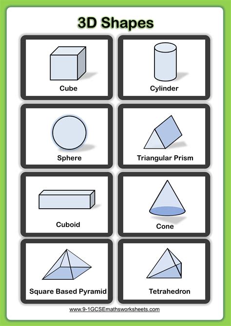 Pin On Maths Examples And Starters