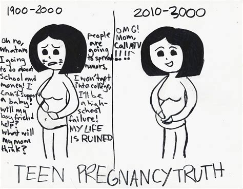Pregnant Cartoon Drawing At Getdrawings Free Download