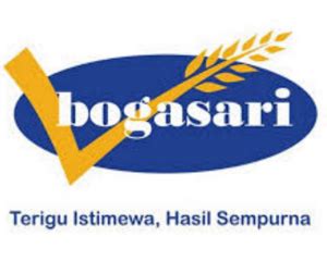 Perusahaan ini berdiri pada tahun 1948. Lowongan Kerja Lampung di PT. Indofood Sukses Makmur ...