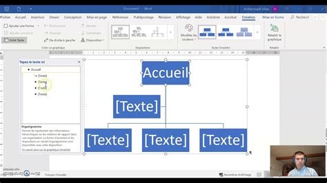 Organigramme Word