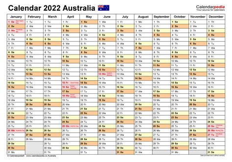 Calendar For 2022 Australia
