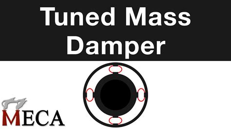 A Brief Explanation On Tuned Mass Dampers Meca Enterprises Inc Youtube