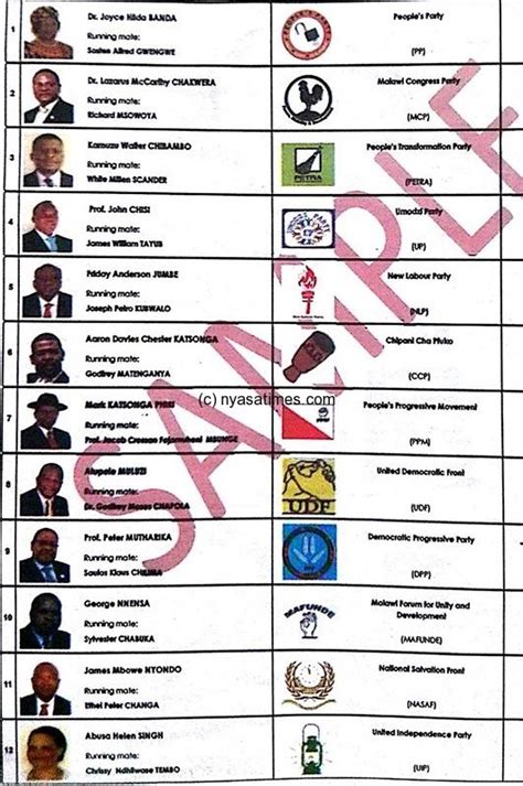 distributing of ballots papers start friday malawi electoral commission malawi nyasa times