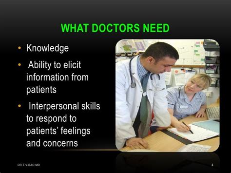 Skills In Medical Communication
