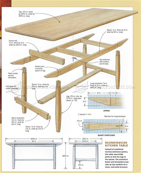 Is it time for a new table for your dining room or kitchen eating area? Build Kitchen Table • WoodArchivist