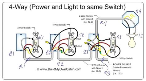 Lutron Caseta Wiring Diagrams Wiring Diagram Lutron 3 Way Dimmer
