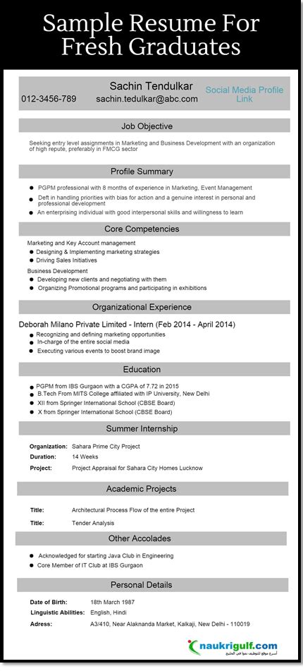 A fresher resume is the resume prepared for a fresh graduates to present their backgrounds and skills. Fresher CV Format - Fresher Resume Sample Example ...