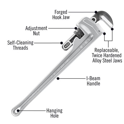 Ridgid 31105 24 Aluminium Straight Pipe Wrench Available Online