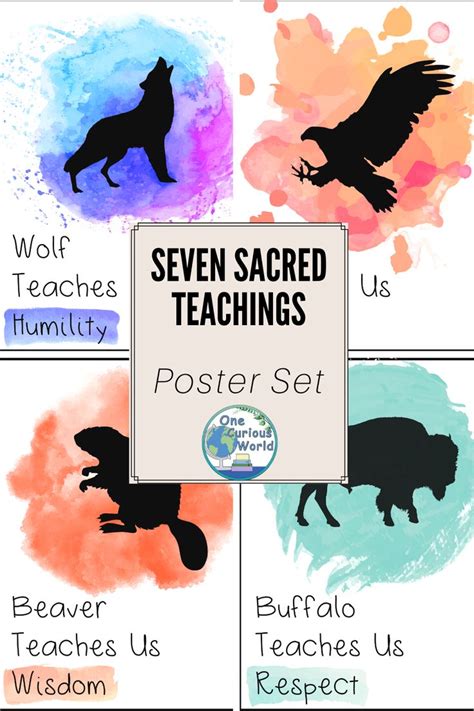 Seven Sacred Teachings Poster Set In 2021 Teaching