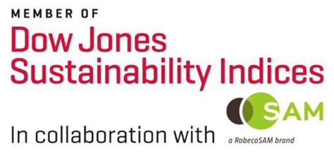 Mchc Selected For Dow Jones Sustainability World Index