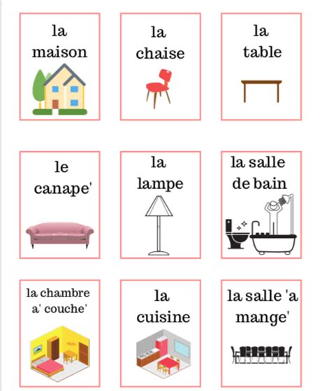 Free Printable French Flashcards and how I'm introducing