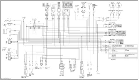 Kubota L2501 Electrical System Wiring Diagram Hst Type Diesel