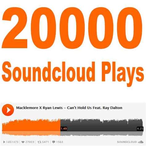 Buy 20k Soundcloud Plays Only For 6 Only Real Plays