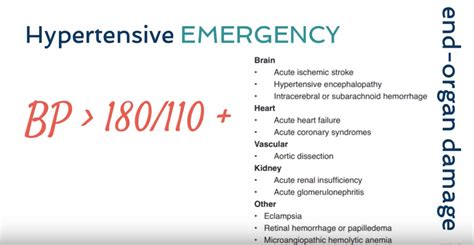 Emergency Medicine Educationem In 5 Hypertensive